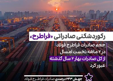 رکوردشکنی صادراتی «فراطرح»